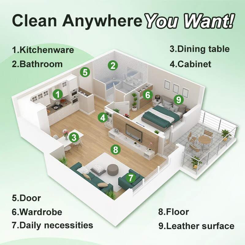 Powerful Multifunctional Cleaner Buy 1 Get 3 Free