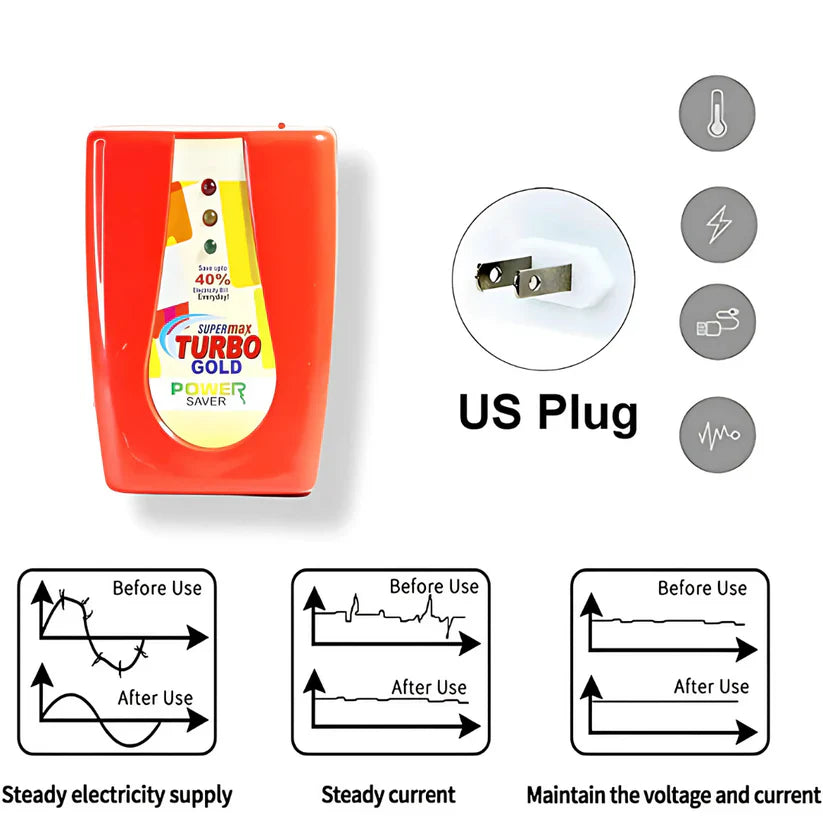 Max Turbo Enviropure Power Saver & Money Saver(15kw Save Upto 40% Electricity Bill Everyday)