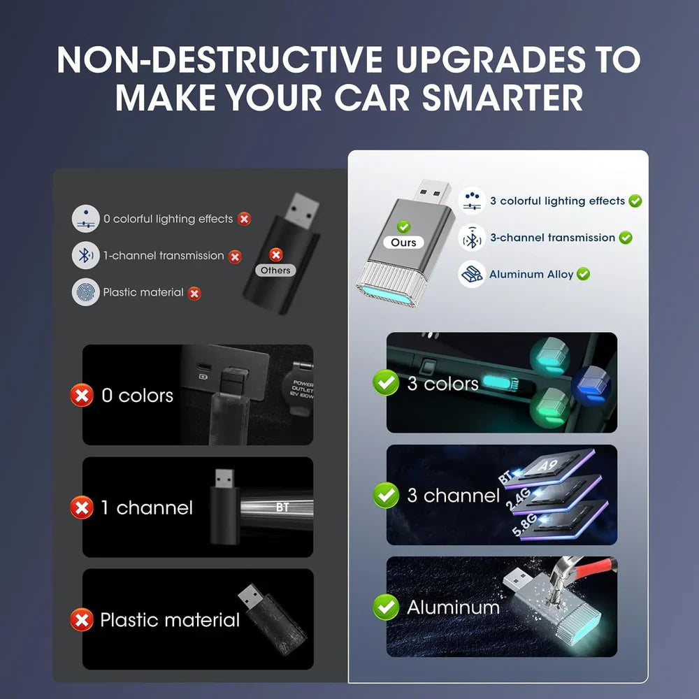 Magic Wireless CarPlay Adapter